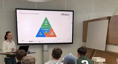 Zu sehen sind die drei Dimensionen der Nachhaltigkeit